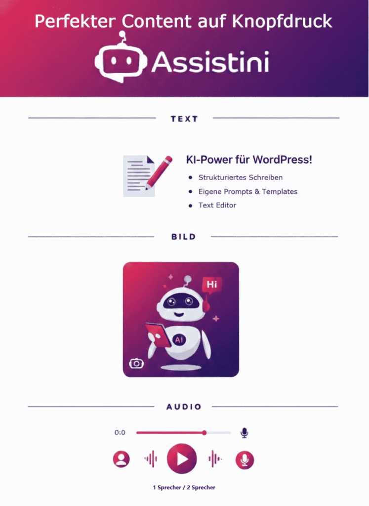 KI-Power für WordPress: Erstelle perfekten Content auf Knopfdruck: Texte - Bilder - Podcasts