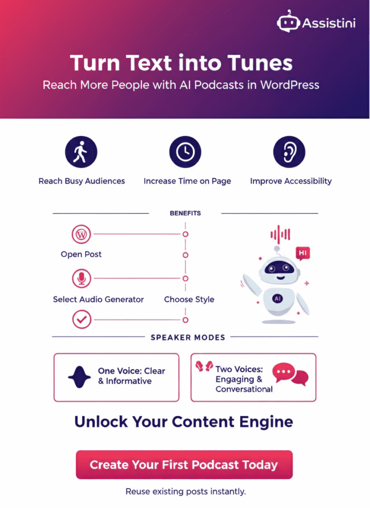 Turn Text into Tunes: create podcasts with AI in WordPress with Assistini